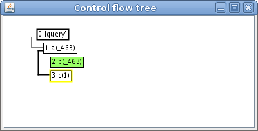 Screenshot-Control flow tree-3.png